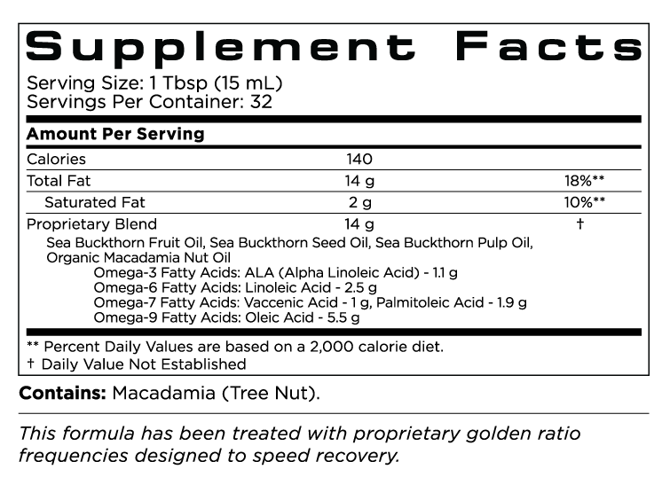 Supplement Fact Box Supplement Fact Box