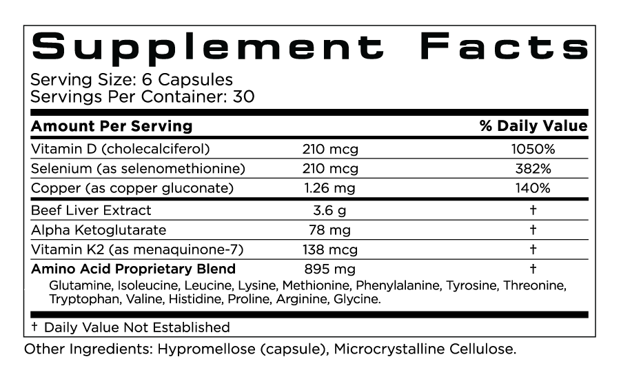 Supplement Fact Box Supplement Fact Box